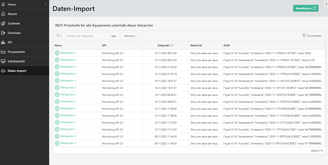 Daten-Imports des Monitoring Moduls 
