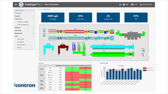 Bedienoberfläche FabEagleMES
